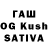 Cannafood конопля Totem4yk